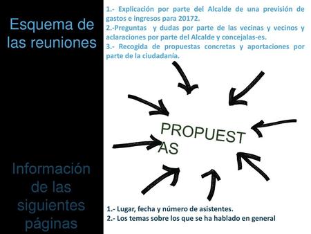 para los presupuestos participativos del ejercicio 2017