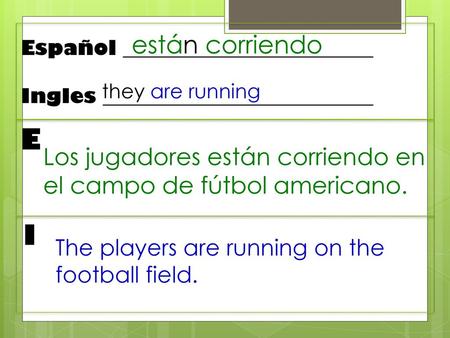 están corriendo Español _________________________