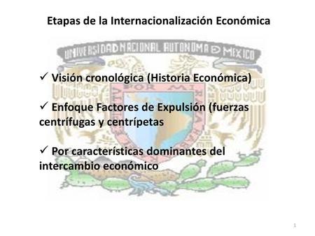 Etapas de la Internacionalización Económica