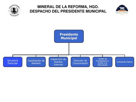 MINERAL DE LA REFORMA, HGO. DESPACHO DEL PRESIDENTE MUNICIPAL