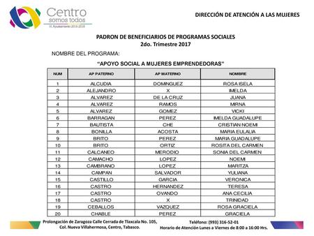 PADRON DE BENEFICIARIOS DE PROGRAMAS SOCIALES 2do. Trimestre 2017