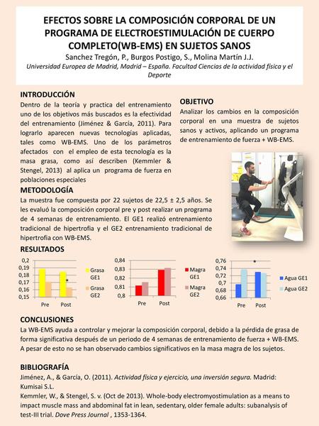 EFECTOS SOBRE LA COMPOSICIÓN CORPORAL DE UN PROGRAMA DE ELECTROESTIMULACIÓN DE CUERPO COMPLETO(WB-EMS) EN SUJETOS SANOS Sanchez Tregón, P., Burgos Postigo,