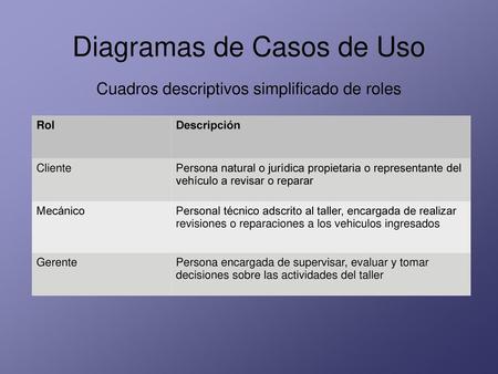 Diagramas de Casos de Uso