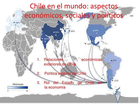 Chile en el mundo: aspectos económicos, sociales y políticos