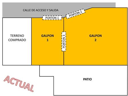 ACTUAL GALPON 1 2 PATIO TERRENO COMPRADO CALLE DE ACCESO Y SALIDA