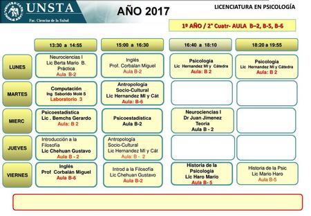 AÑO º AÑO / 2° Cuatr- AULA B–2, B-5, B-6