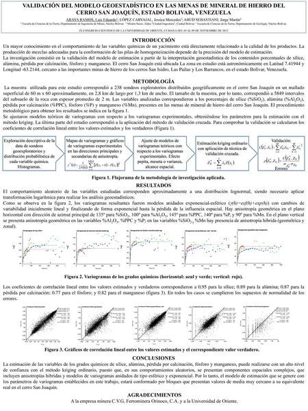 Figura 1. Flujorama de la metodología de investigación aplicada.