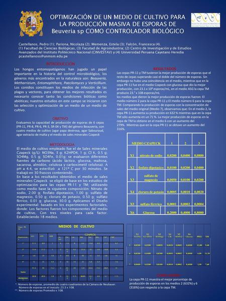 OPTIMIZACIÓN DE UN MEDIO DE CULTIVO PARA LA PRODUCCIÓN MASIVA DE ESPORAS DE Beuveria sp COMO CONTROLADOR BIOLÓGICO Castellanos, Pedro (1); Pariona, Nicolaza.