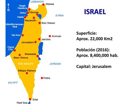 ISRAEL Superficie: Aprox. 22,000 Km2 Población (2016):