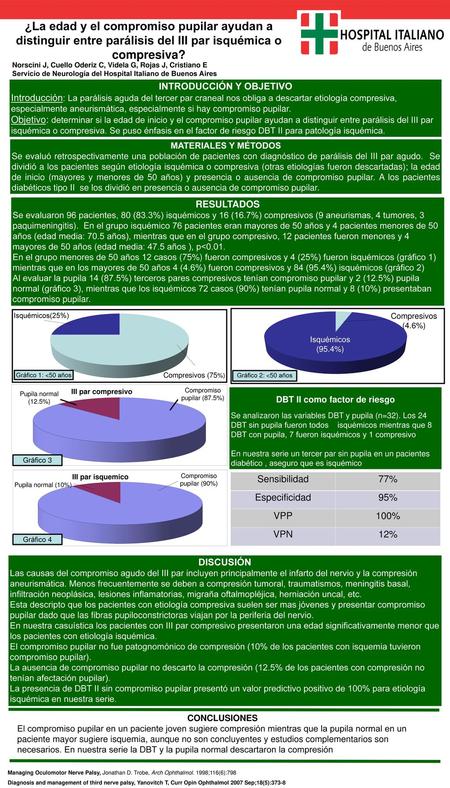 INTRODUCCIÓN Y OBJETIVO