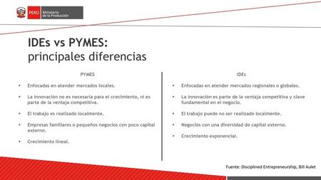 IDEs vs PYMES: principales diferencias