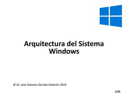 Arquitectura del Sistema Windows