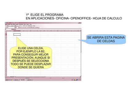 EN APLICACIONES- OFICINA- OPENOFFICE- HOJA DE CALCULO
