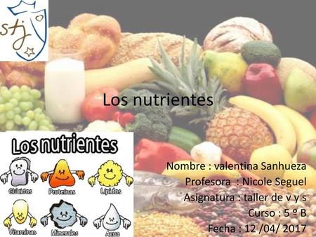 Los nutrientes Nombre : valentina Sanhueza Profesora : Nicole Seguel
