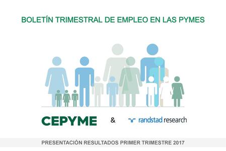 BOLETÍN TRIMESTRAL DE EMPLEO EN LAS PYMES