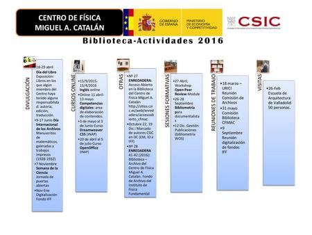 Biblioteca-Actividades 2016