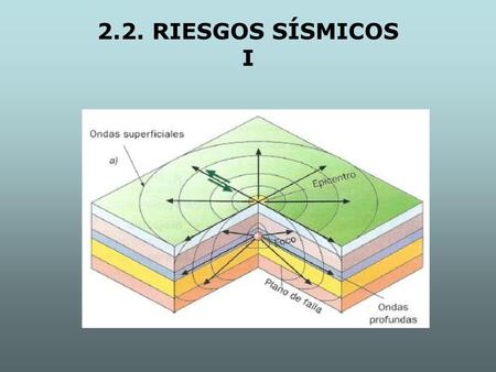 2.2. RIESGOS SÍSMICOS I.