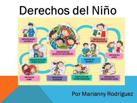 Derechos del Niño Por Marianny Rodríguez. Derecho a la vida.