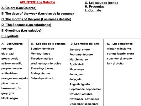 B. The days of the week (Los días de la semana)