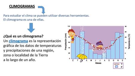 Un climograma es la representación