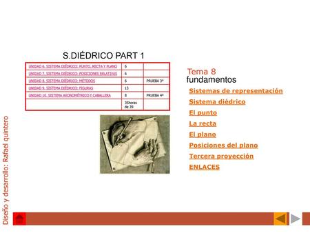 S.DIÉDRICO PART 1 fundamentos Tema 8