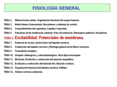 Soluciones de KCl: la membrana es permeable al K+ y no al Cl- Membrana semipermeable Soluciones de KCl: la membrana es permeable al.