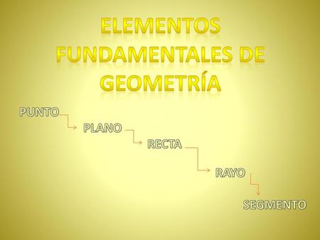 Elementos fundamentales de geometría