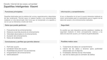 Zapatillas Inteligentes- Xiaomi