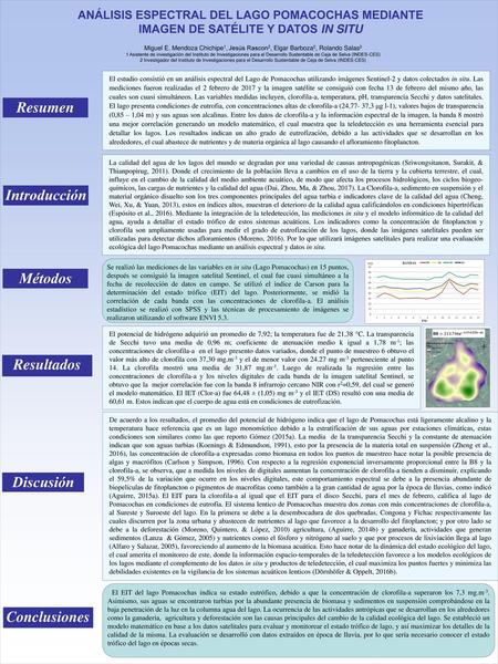 Resumen Introducción Métodos Resultados Discusión Conclusiones