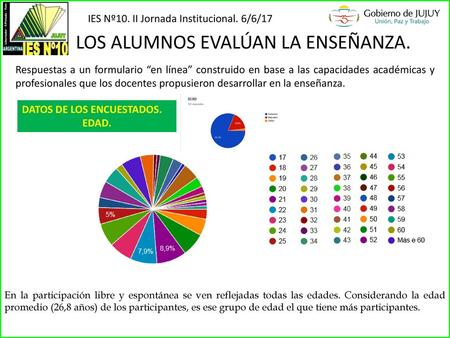 LOS ALUMNOS EVALÚAN LA ENSEÑANZA.