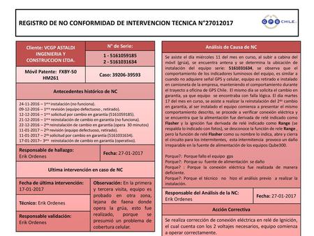 REGISTRO DE NO CONFORMIDAD DE INTERVENCION TECNICA N°