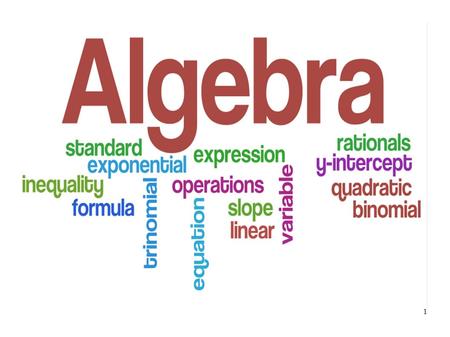 ÁLGEBRA ) ÁLGEBRA El lenguaje que utiliza letras en combinación con números y signos, y además las trata como números en operaciones y propiedades,