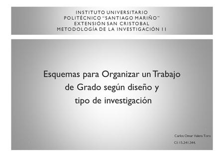 INSTITUTO UNIVERSITARIO POLITÉCNICO “SANTIAGO MARIÑO” EXTENSIÓN SAN CRISTOBAL METODOLOGÍA DE LA INVESTIGACIÓN 11 Esquemas para Organizar un Trabajo de.