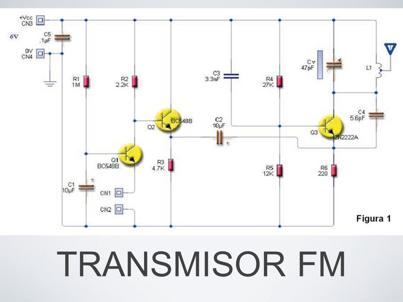 TRANSMISOR FM. - ppt descargar