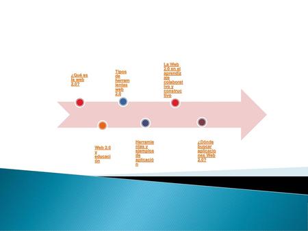 ¿Qué es la web 2.0? Web 2.0 y educación Tipos de herramientas web 2.0