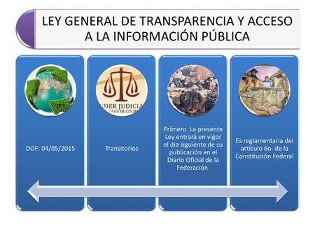 LEY GENERAL DE TRANSPARENCIA Y ACCESO A LA INFORMACIÓN PÚBLICA