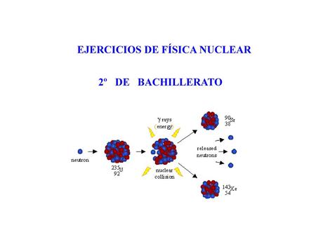 EJERCICIOS DE FÍSICA NUCLEAR