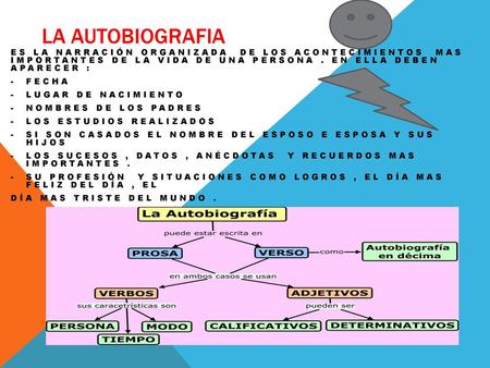 LA AUTOBIOGRAFIA Es la narración organizada de los acontecimientos mas importantes de la vida de una persona . En ella deben aparecer : Fecha Lugar.