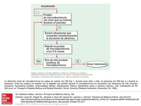 La detección inicial de microalbuminuria se realiza en sujetos con DM tipo 1, durante cinco años o más; en personas con DM tipo 2 y durante el embarazo.