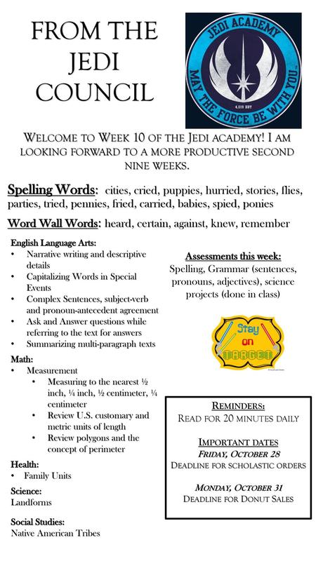 Assessments this week: