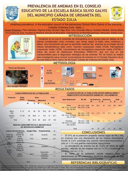 PREVALENCIA DE ANEMIAS EN EL CONSEJO EDUCATIVO DE LA ESCUELA BÁSICA SILVIO GALVIS DEL MUNICIPIO CAÑADA DE URDANETA DEL ESTADO ZULIA (Anemias prevalence.