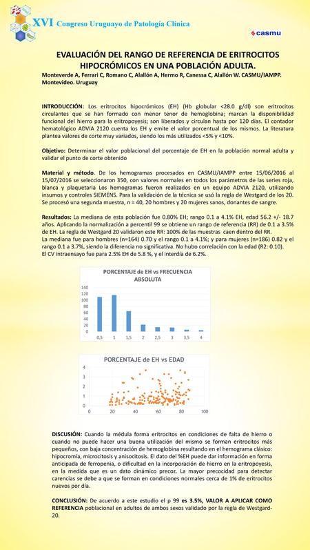 XVI Congreso Uruguayo de Patología Clínica