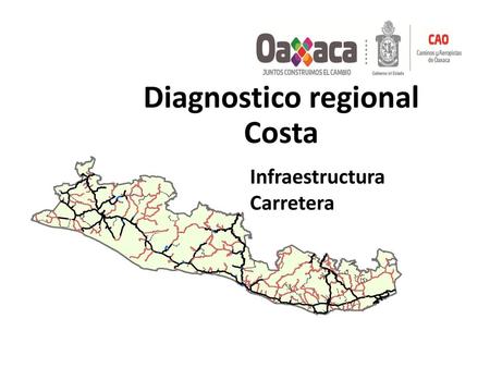 Diagnostico regional Costa
