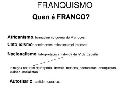 FRANQUISMO Quen é FRANCO?