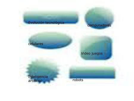 Evolución tecnológica computadores