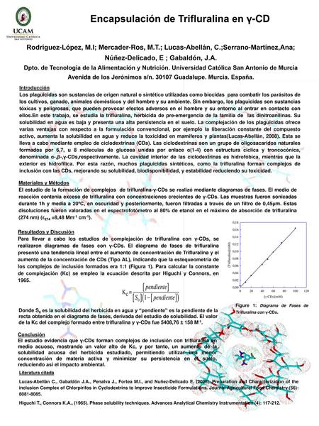 Encapsulación de Trifluralina en γ-CD