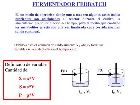 FERMENTADOR FEDBATCH Definición de variable Cantidad de: X = x*V