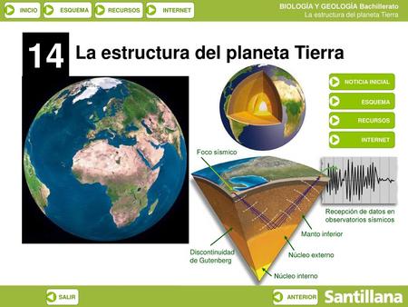 14 La estructura del planeta Tierra ESQUEMA Foco sísmico