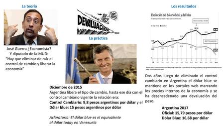 José Guerra ¿Economista?
