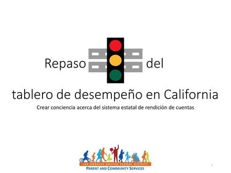 Repaso n del tablero de desempeño en California